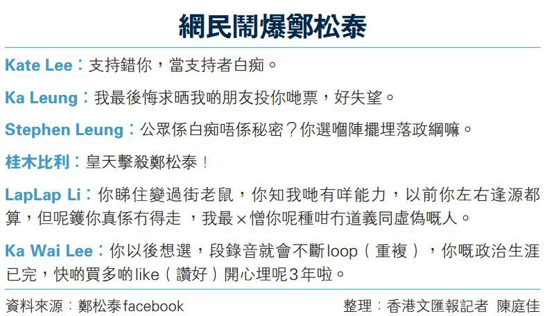 雙面鄭松泰 網民鬧爆
