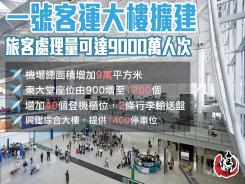 一號客運大樓擴建 旅客處理量可達9000萬人次