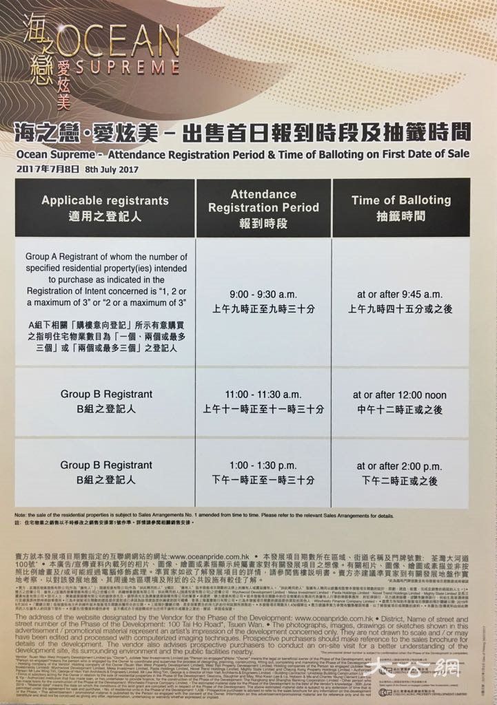 愛炫美錄逾6500個認購 15人爭一伙