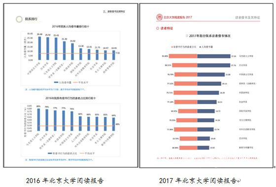北京大学马克思主义学院2014级博士生中期考核成效显著