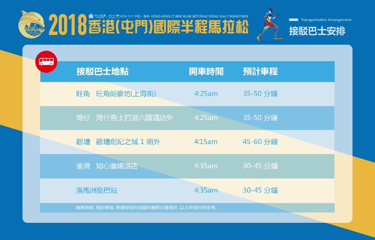2018香港(屯門)國際半程馬拉松接駁巴士安排