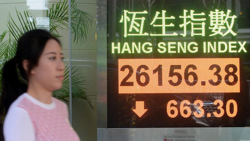 腾讯外围失守三百恒指ADR见25800 华为事件震散科技股