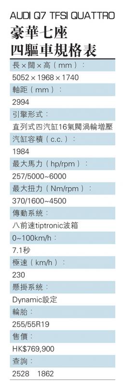 ﻿AUDI Q7 TFSI QUATTRO湾区任纵横
