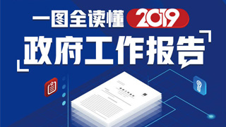 最全！一图读懂2019《政府工作报告》
