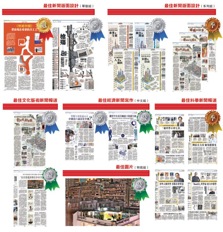 大文集团夺15项最佳新闻奖 《大公报》版面设计夺四奖