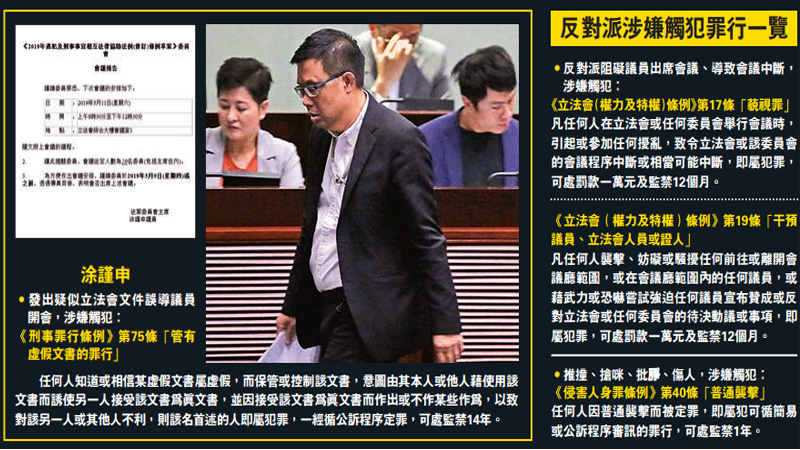 修逃犯例｜刑罪无豁免 依法速惩反对派