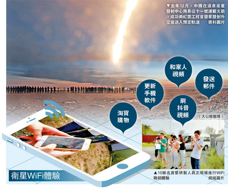 中国卫星WiFi首测 网络“永不断线”