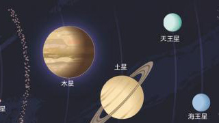 中国2030“探木” 下一站星际穿越