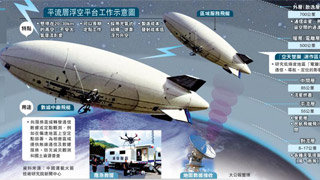 湾区“平流层”建万亿级信息产业 “北斗+5G”带来新机遇