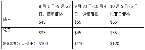 5公里迷你歡樂跑