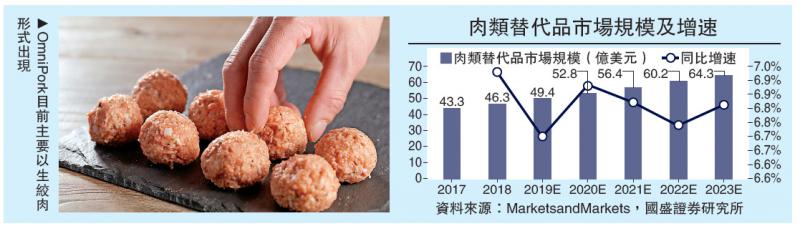跃跃欲试/1700企蜂拥而入 多数炒概念