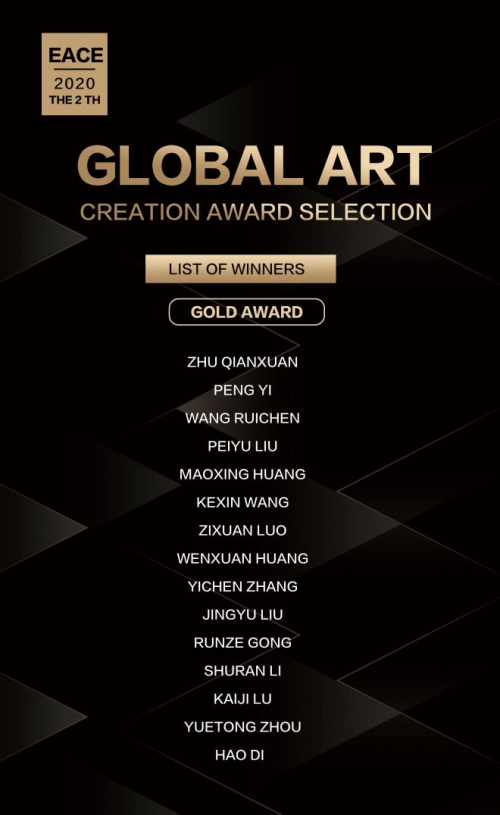 第2屆全球藝術創作大賽評選結果正式揭曉