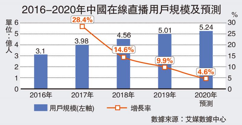 挑战重重\黑暴兼疫情 本港市场难上难