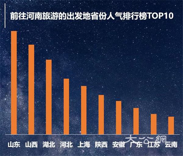 已經是最後一頁了