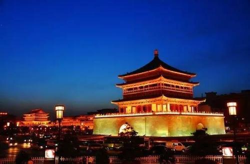 河南洛陽徵集「古都夜八景」名稱