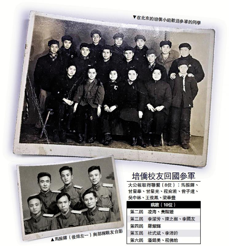 ﻿志愿军里的香港学生