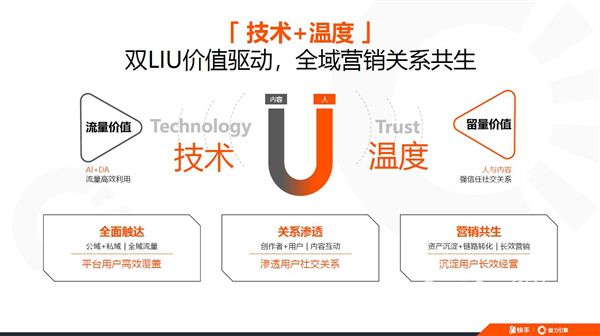 單場銷售額達3350萬！快手品牌直播間助力特步國潮出圈“反轉次元”