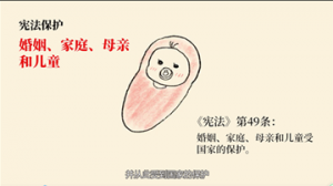 一等奖《我与宪法的故事》