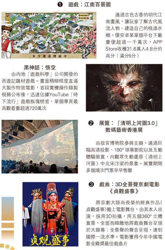 数码手段 古老变新潮