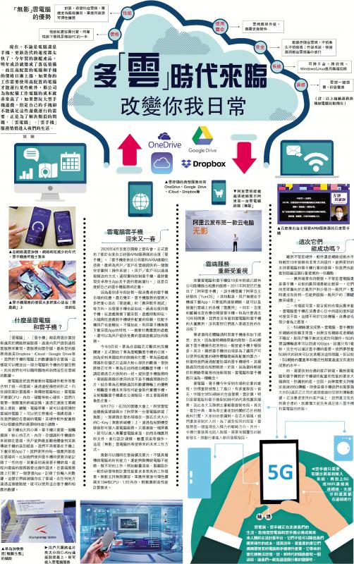 多“云”时代来临改变你我日常
