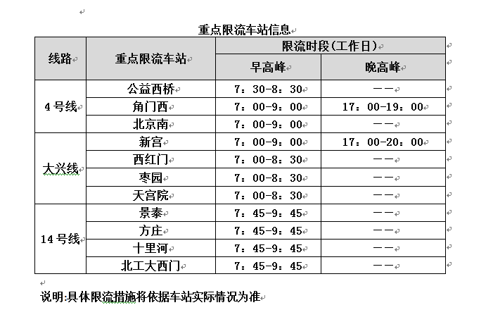 京港地铁强化多项疫情防控措施确保乘客出行安全