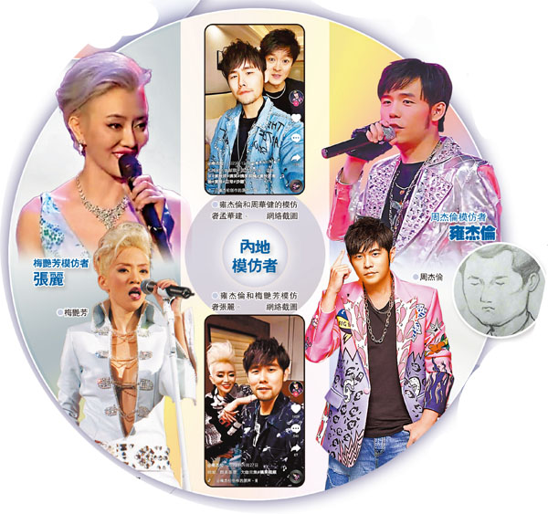 內地模仿秀活動日趨興旺 山寨明星表面光鮮