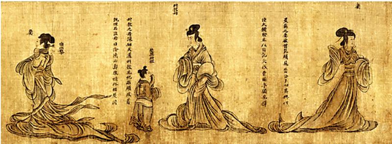 ﻿借古谈今/由仕女图探女性思想演变