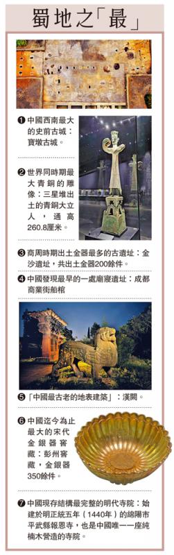 ﻿蜀地之“最”