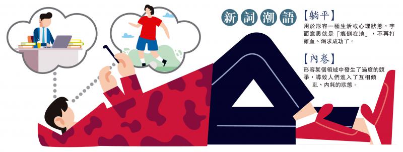 青年興「躺平」 解壓充電再奮鬥