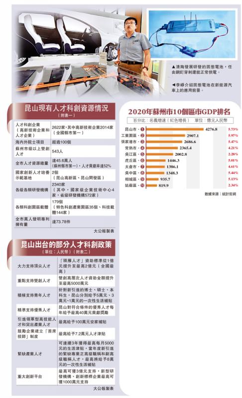 从世界工厂蜕变为科创之城 “中国第一县”的转型升级之路