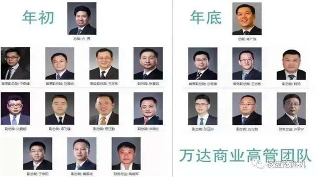 万达商管将重返港交所，揭秘王健林的“资本腾挪术”