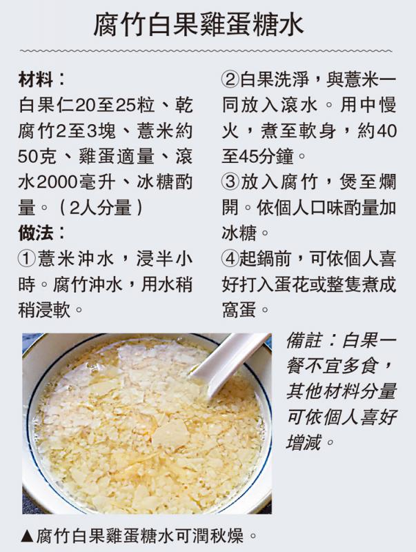 ﻿药食同源/滋养皮肤防燥