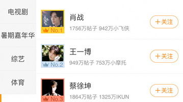 靠刷赞、泼污水挣钱 揭秘娱乐圈兼职“水军”江湖