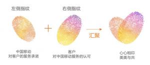 “心级服务”您来定义，还有机会赢5G手机！这个冬天，河南移动“听您说”