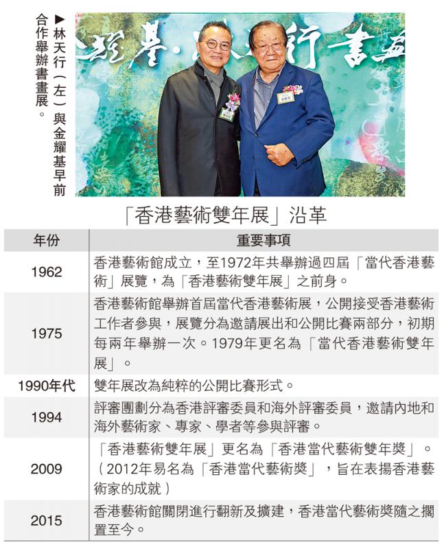 “香港艺术双年展”沿革