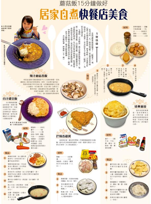 ﻿方便快捷/蘑菇饭15分钟做好 居家自煮快餐店美食