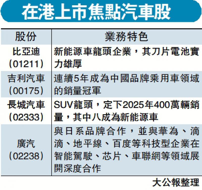 ﻿吉利业务进入爆发期 料价量齐升