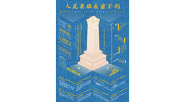 二等奖《人民英雄永垂不朽》