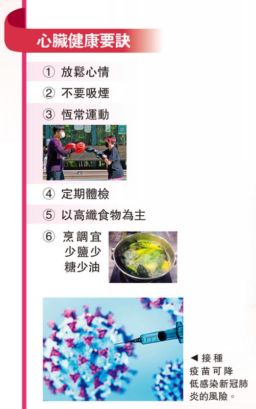 ﻿心脏健康要诀