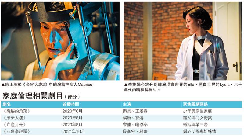 社会百态/《金宵大厦2》奇幻外衣 包裹人生道理