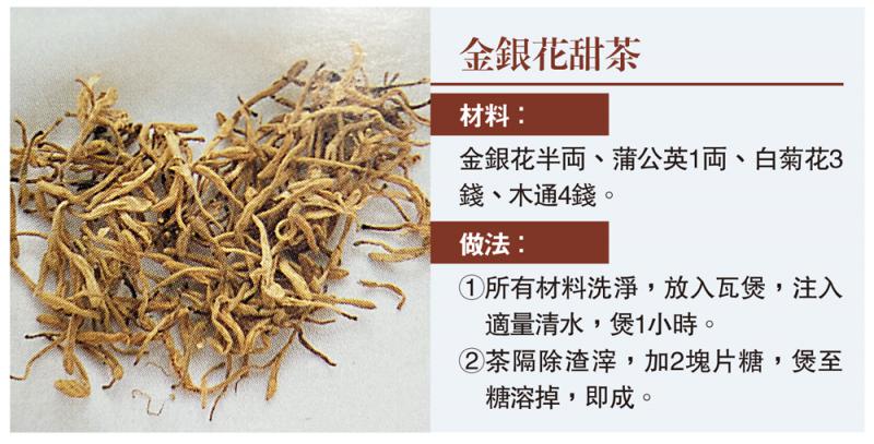 ﻿药食同源/金银花抗菌利尿