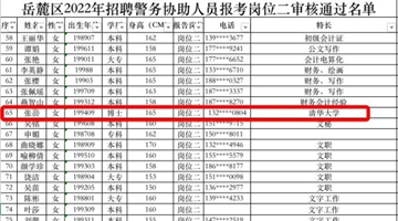 “清华博士”报考长沙协警？官方：其常年臆想上清华