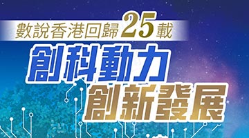 一图睇｜数说香港25载．创科篇
