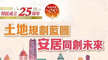 一图睇 | 数说香港25载．土地房屋篇