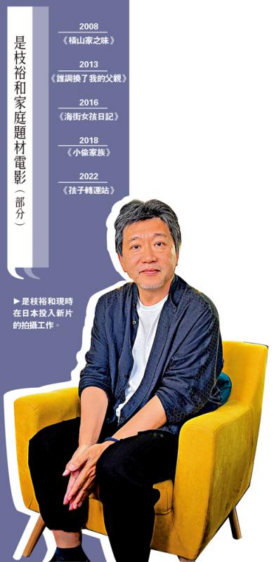 是枝裕和家庭题材电影（部分）