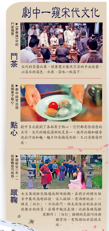 剧中一窥宋代文化