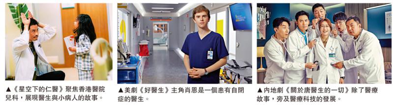 热门题材/医疗剧凸显人性关怀