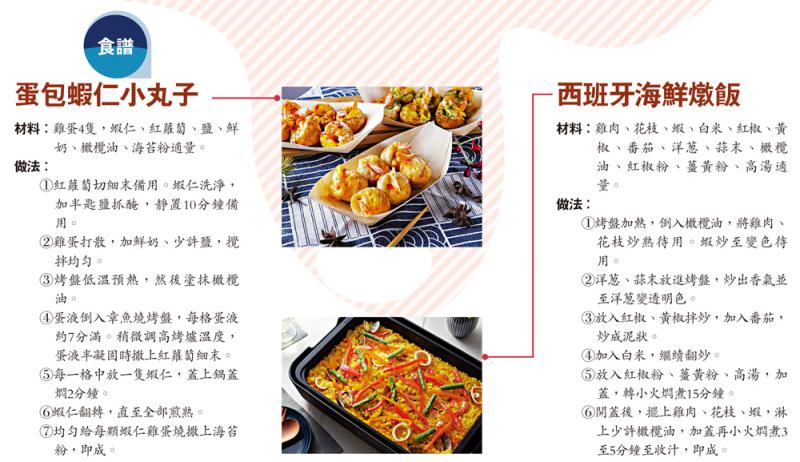 ﻿食谱/蛋包虾仁小丸子