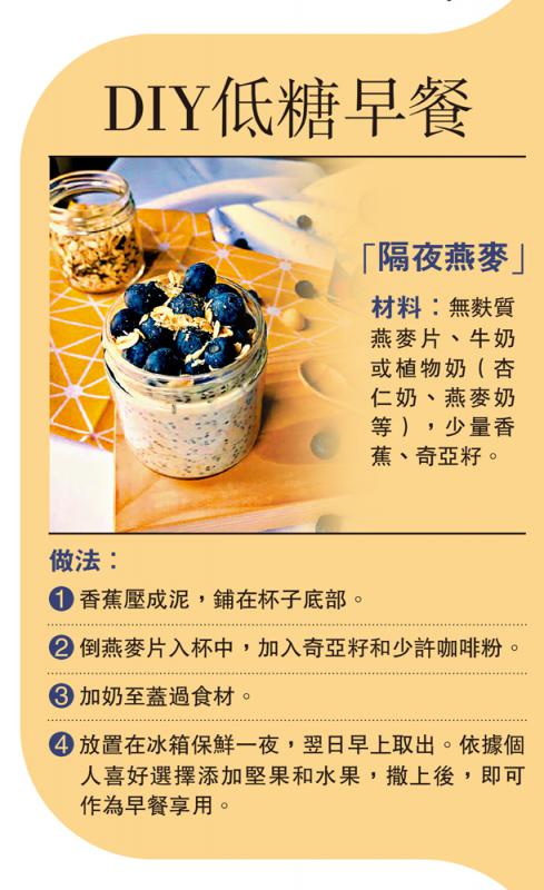 ﻿DIY低糖早餐