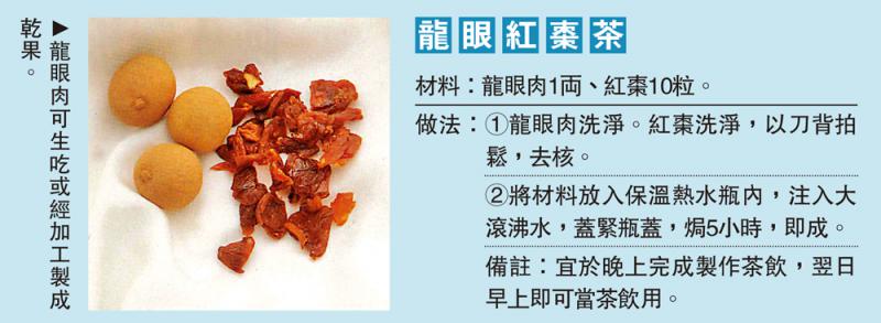 ﻿药食同源/龙眼安神补血